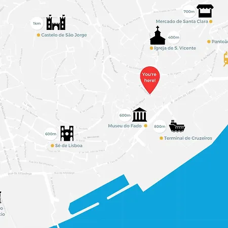 Apartment Alfama *
