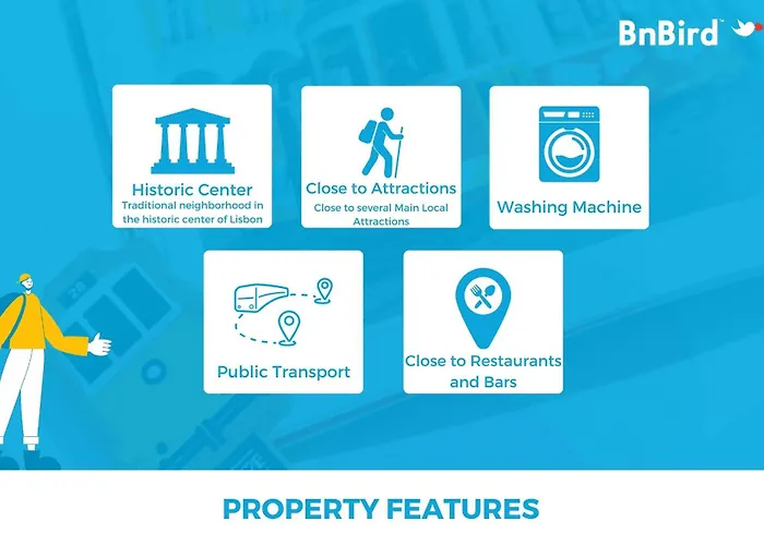 Alfama Διαμέρισμα