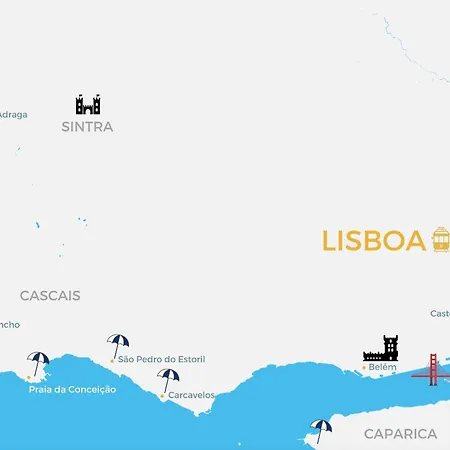 Apartamento Alfama Lisboa